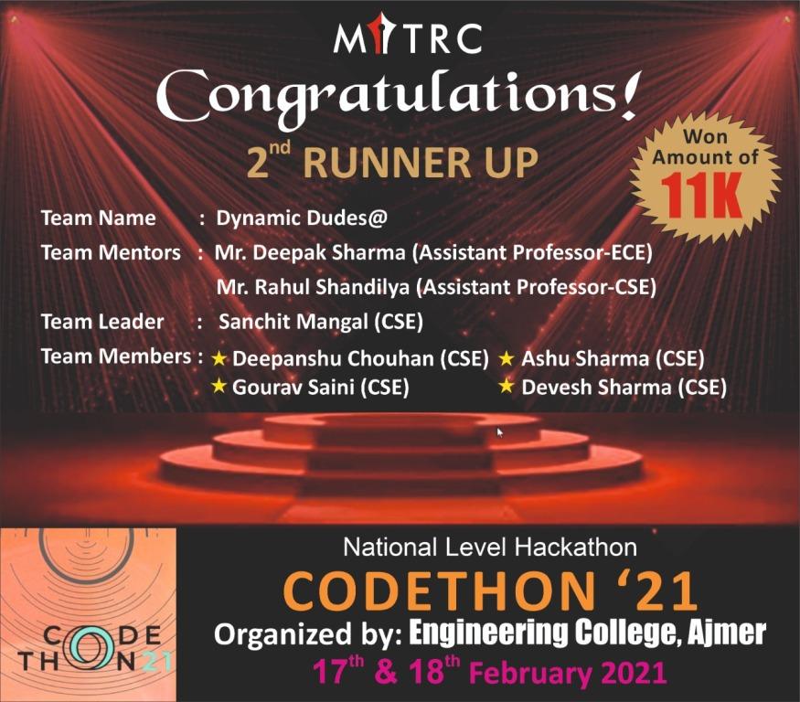 Codethon 2021 & Chhatra Vishwakarma Award