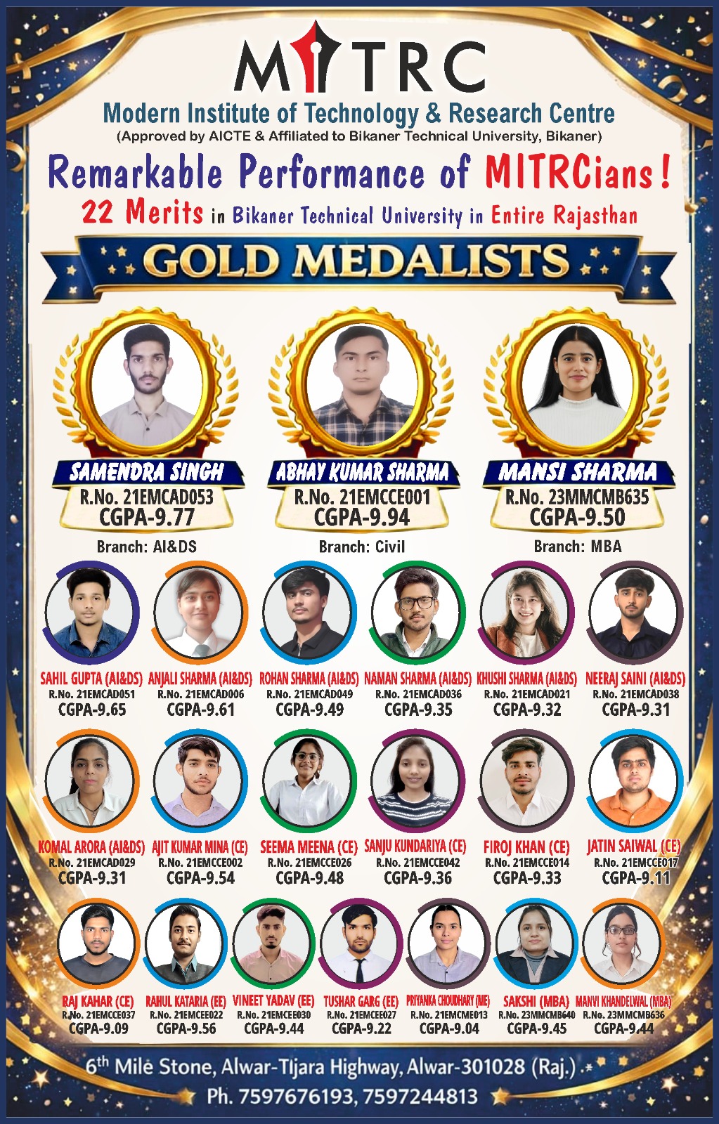 MITRC Engineering College, Alwar, Rajasthan