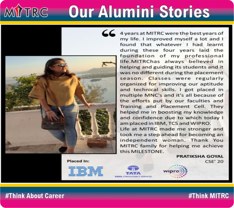 MITRC Engineering College, Alwar, Rajasthan