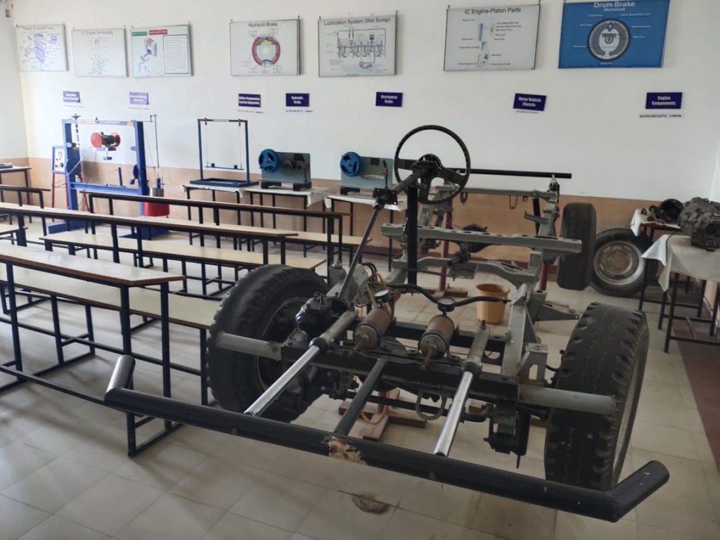 MITRC Engineering College, Alwar, Rajasthan