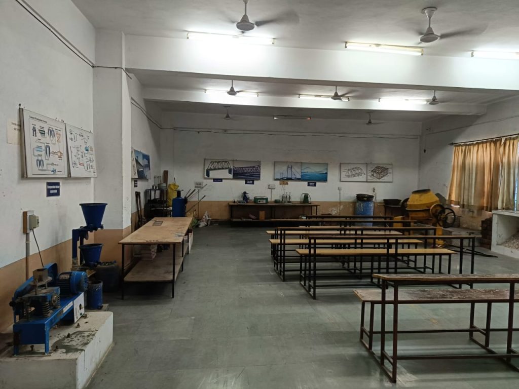 MITRC Engineering College, Alwar, Rajasthan