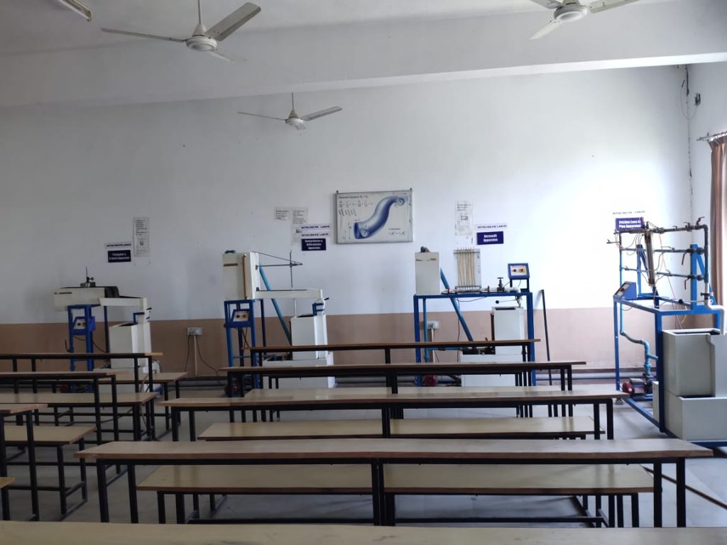 MITRC Engineering College, Alwar, Rajasthan