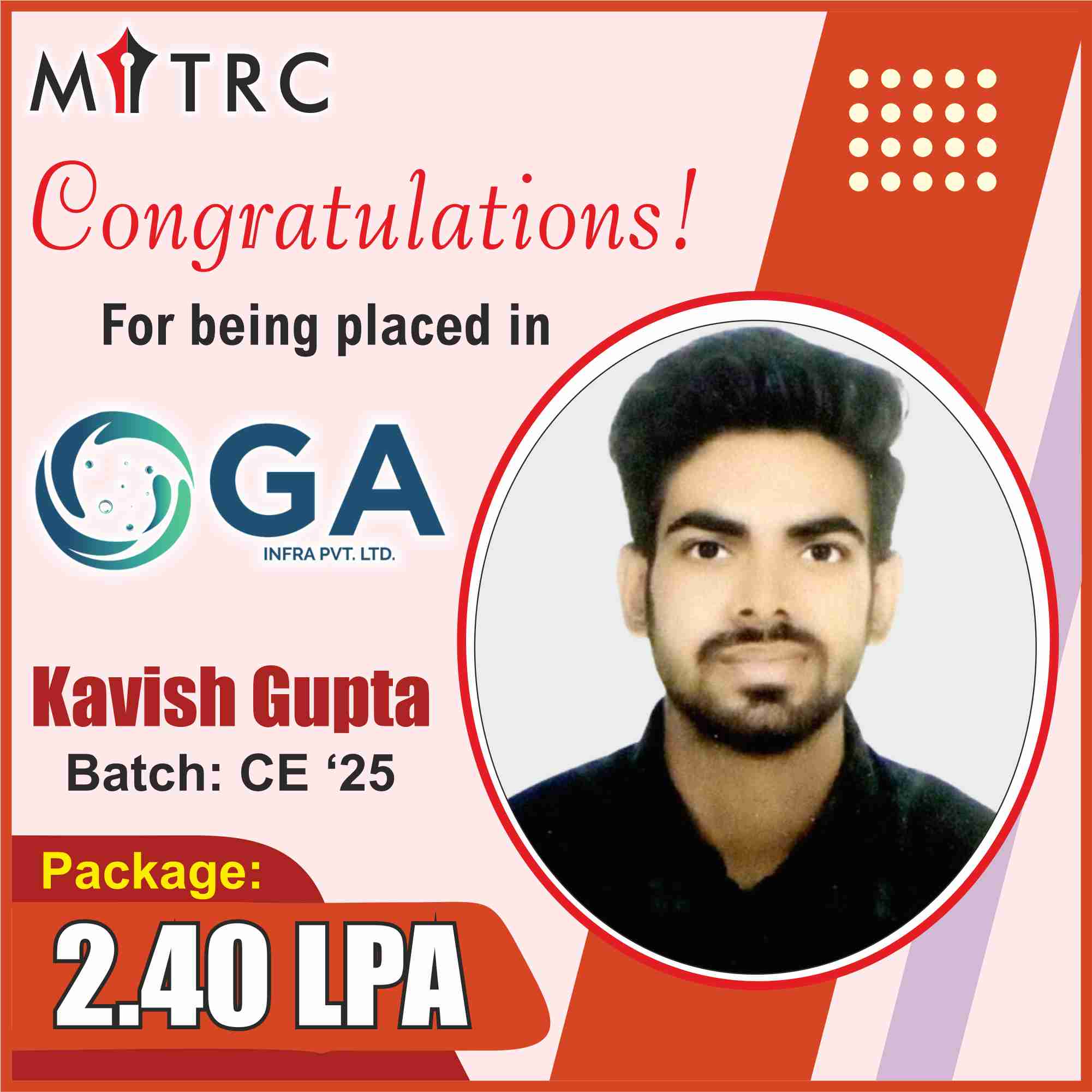 MITRC Engineering College, Alwar, Rajasthan