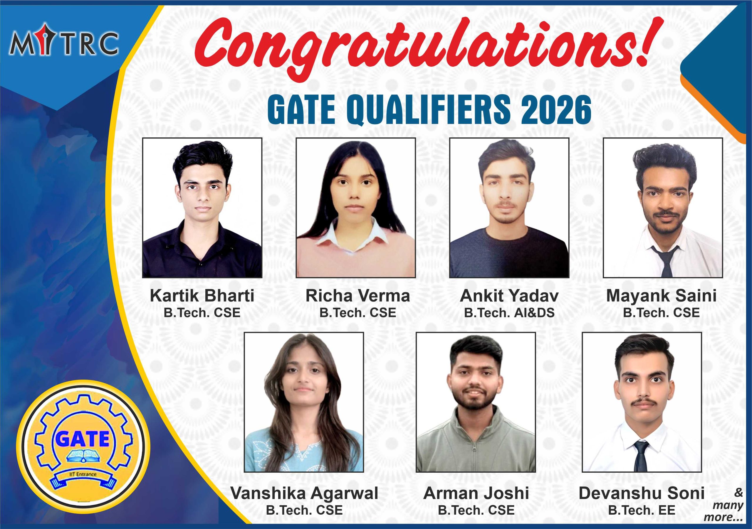 MITRC Engineering College, Alwar, Rajasthan