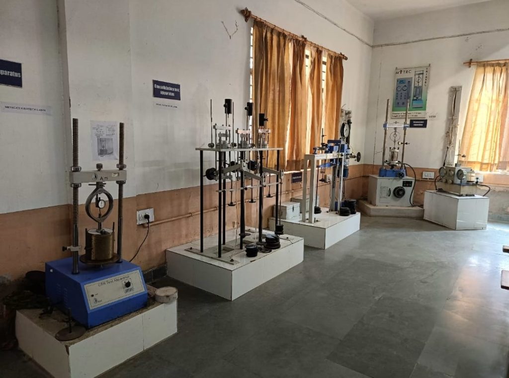 MITRC Engineering College, Alwar, Rajasthan