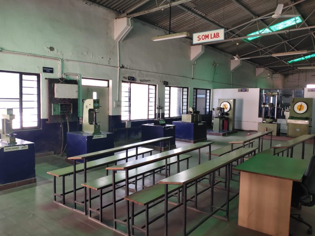 MITRC Engineering College, Alwar, Rajasthan