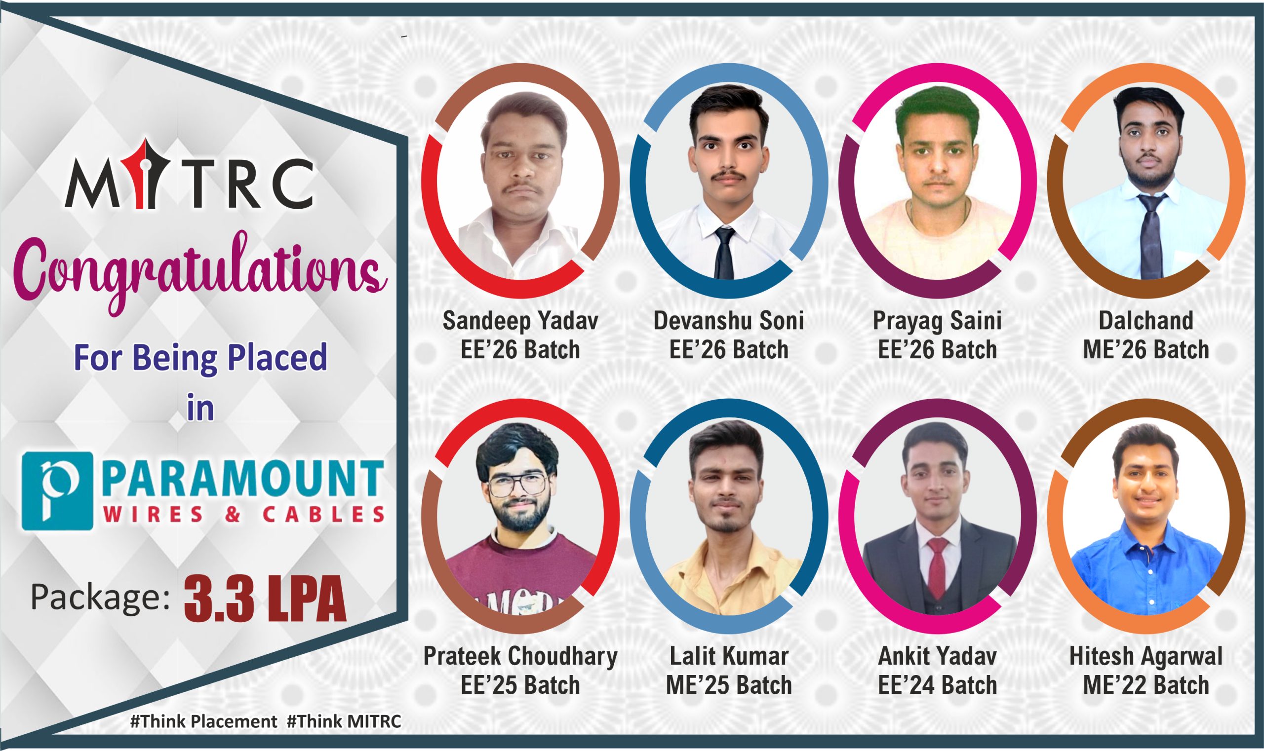 MITRC Engineering College, Alwar, Rajasthan