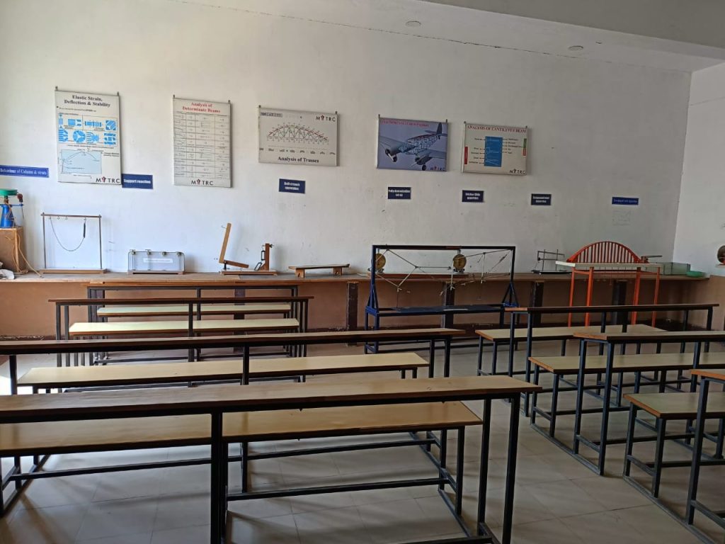 MITRC Engineering College, Alwar, Rajasthan