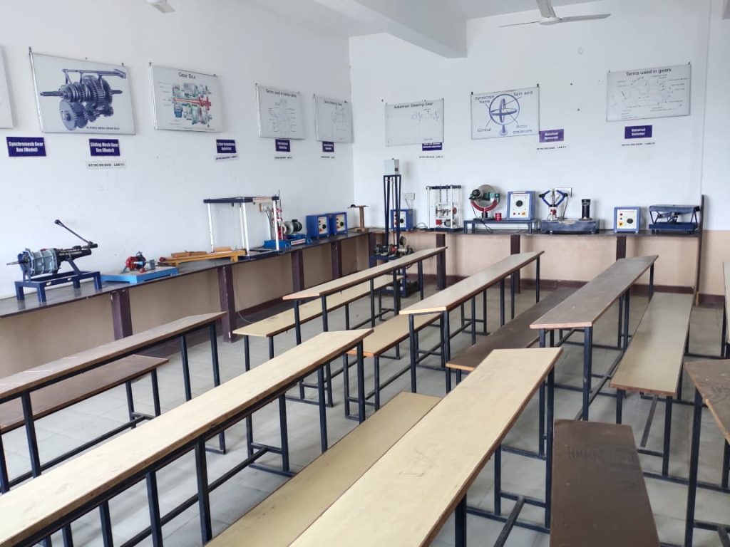 MITRC Engineering College, Alwar, Rajasthan