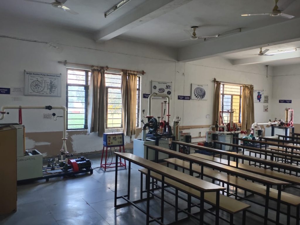 MITRC Engineering College, Alwar, Rajasthan