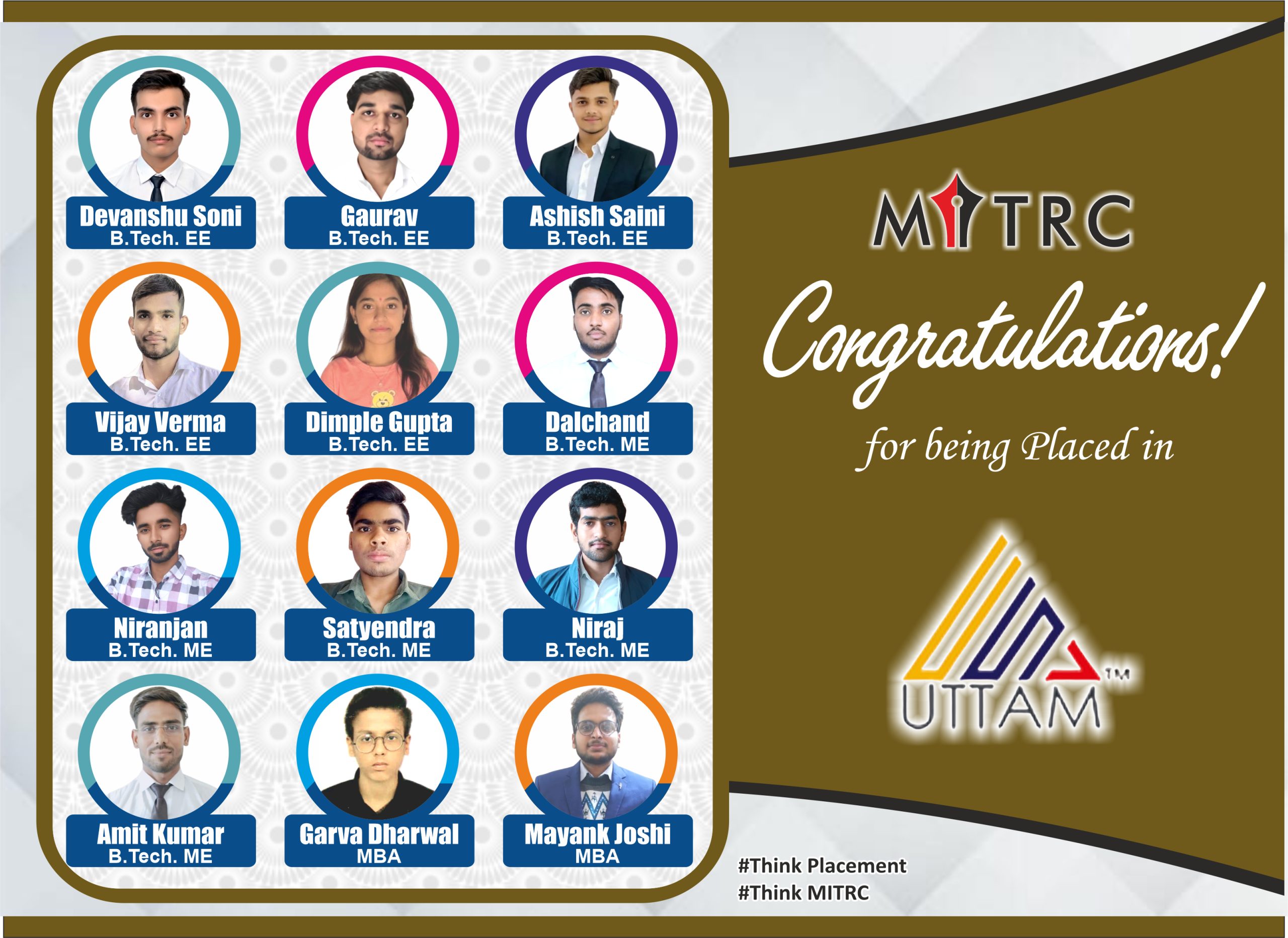 MITRC Engineering College, Alwar, Rajasthan