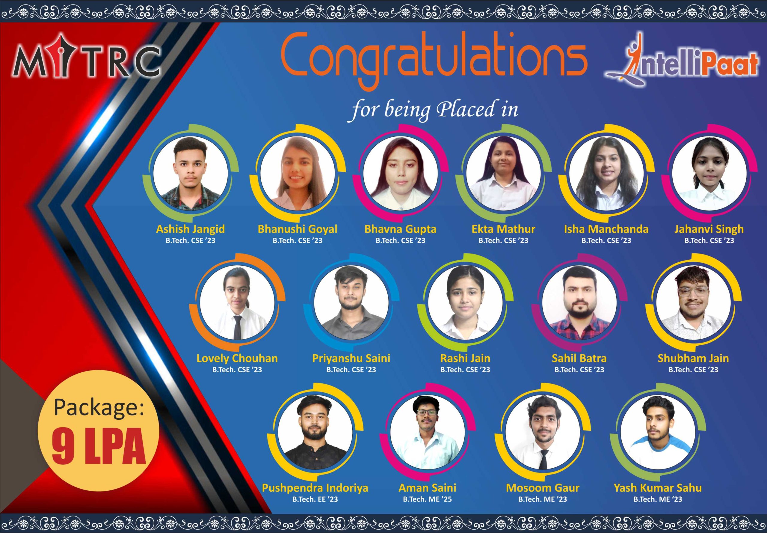 MITRC Engineering College, Alwar, Rajasthan