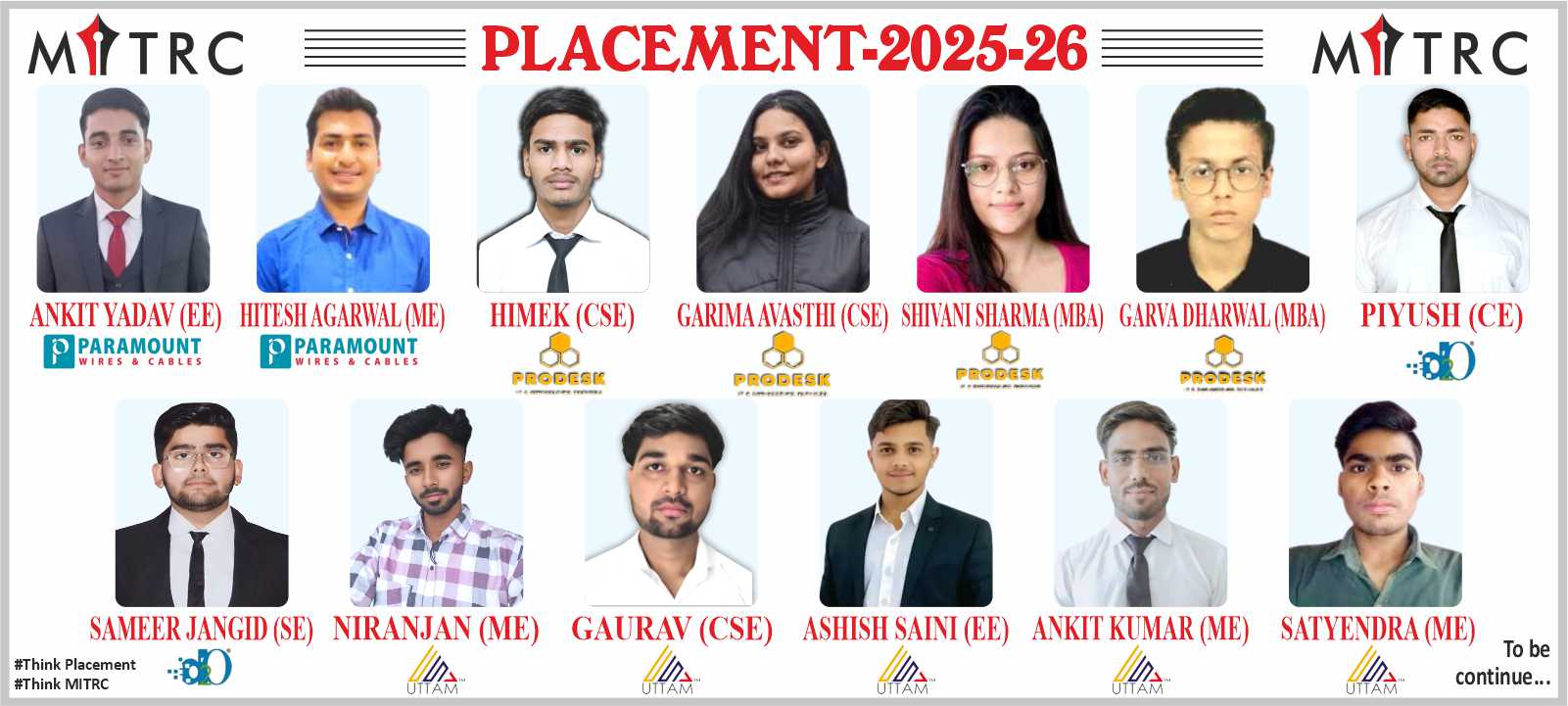 MITRC Engineering College, Alwar, Rajasthan