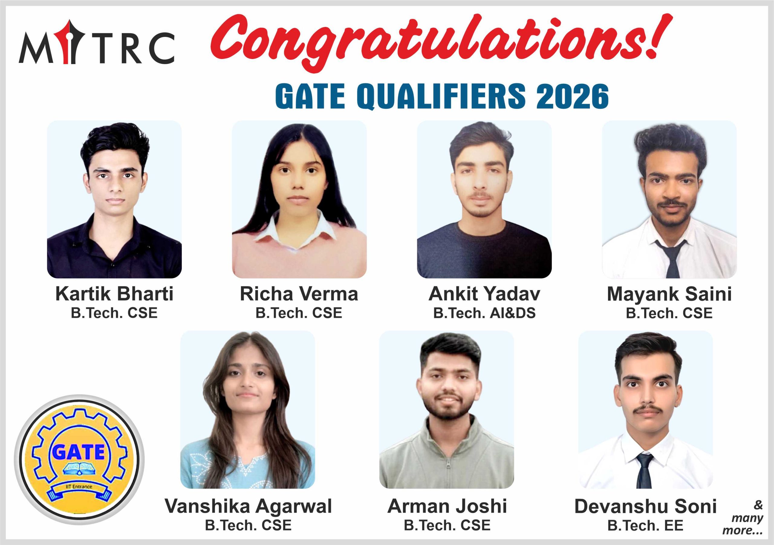 MITRC Engineering College, Alwar, Rajasthan