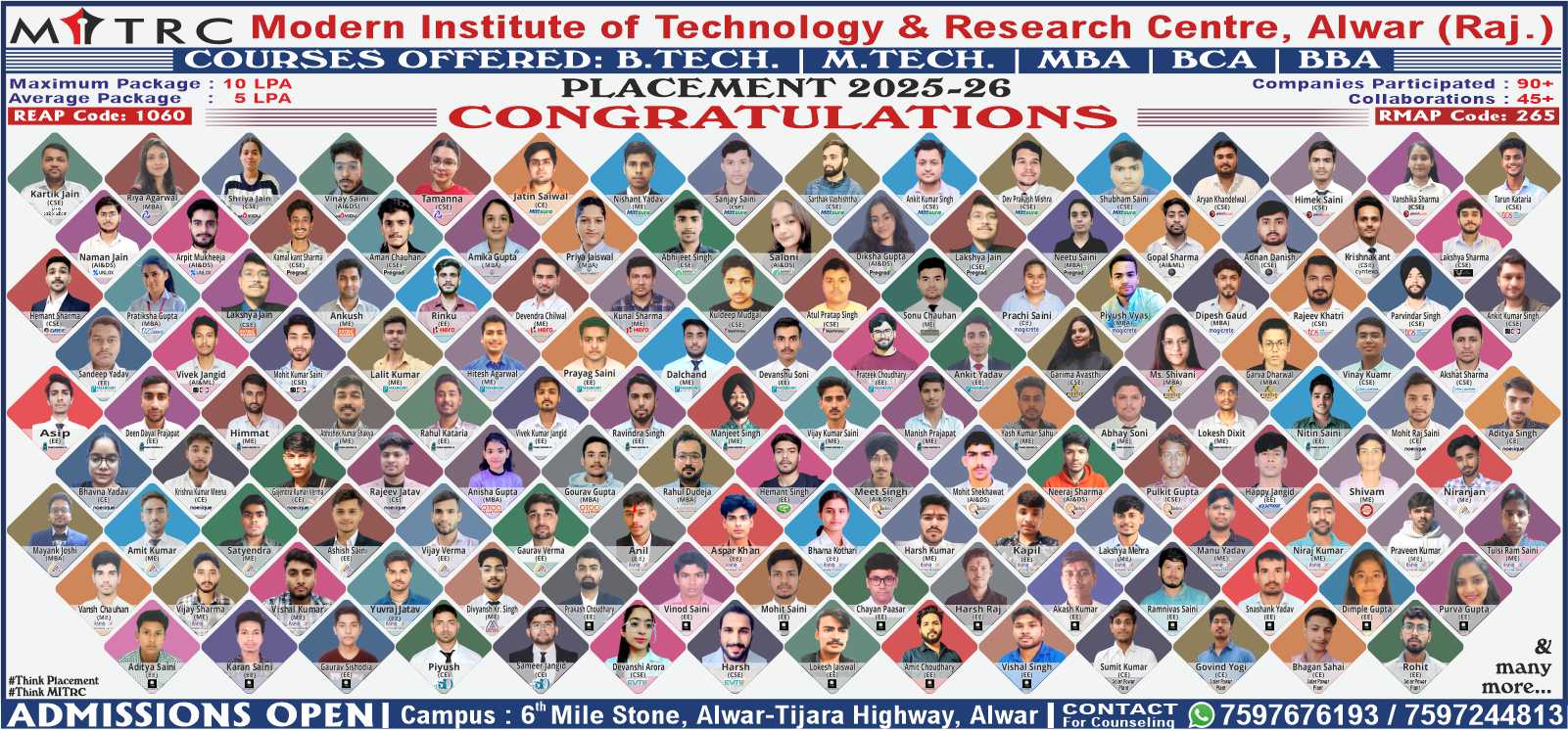 MITRC Engineering College, Alwar, Rajasthan